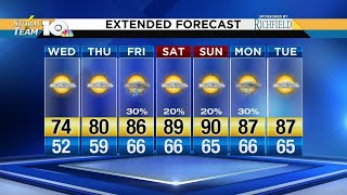 Jonathan's Wednesday afternoon forecast