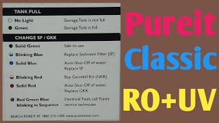 How To Reset Pureit Classic RO+UV ? | GKK |  Germ Kill Kit | RO Water Support |