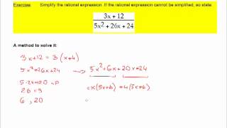 STAAR Test Math Sample Exercise Algebra 1
