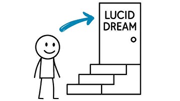 How to Lucid Dream TONIGHT for the first time! (Beginner Friendly)