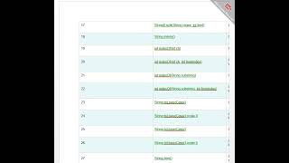 Avoid These Common Java String Pitfalls At All Costs