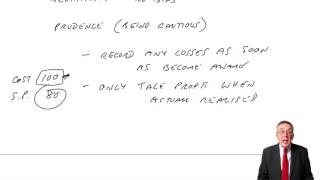CIMA BA3 Accounting Conventions and Policies