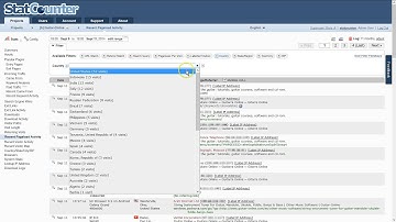 Filters: Viewing stats by location