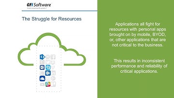 Improve network performance/quality of service with Exinda Network Orchestrator