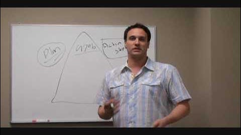 Whats Your Plan?  Getting Results With Michael Bernoff