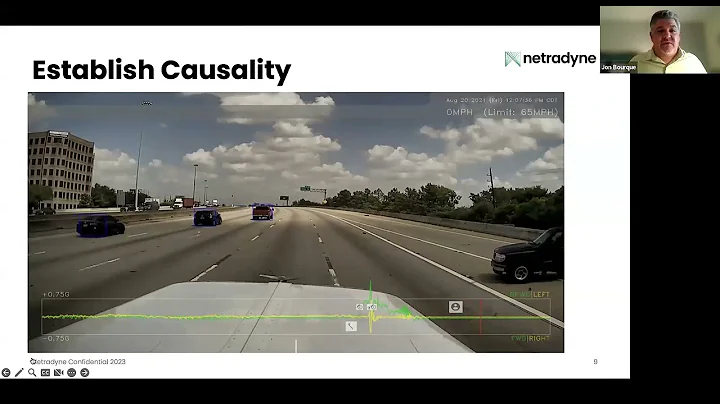 How Netradyne’s AI Dashcams Improved Aim Transportation Solutions’ Safety Program