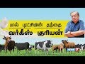 Verghese Kurien success story | Social Entrepreneur | Father of the White Revolution