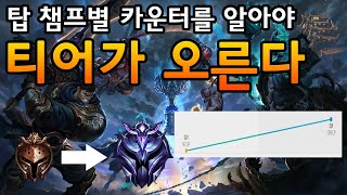 탑 챔프별 카운터픽 및 상성 완벽정리, 탑으로 티어 올리고 싶을땐 꼭 보세요![팅드]
