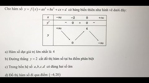 Đúng sai: Cho hàm số y = f(x) = ax^3+bx^2+cx+d có bảng biến thiên như hình vẽ dưới đây: