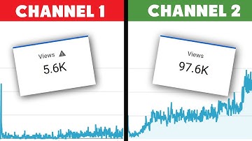 I released the same video TWICE to prove this!