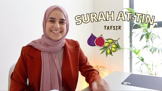 Tafsir Surah At-Tin