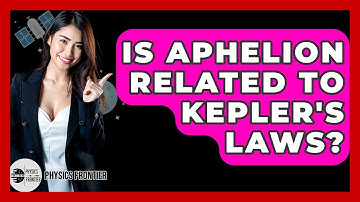 Is Aphelion Related To Kepler