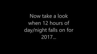 How To Follow The Enoch Calendar For Sabbaths & Feasts