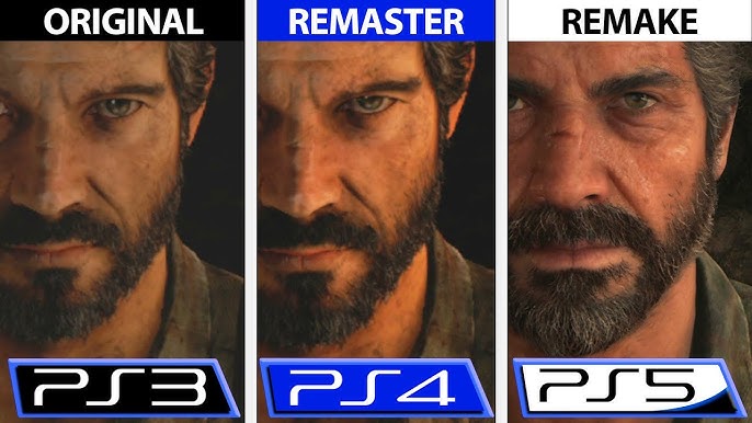 The Last of Us: Part II, PS5 - PS4 - PS4 Pro