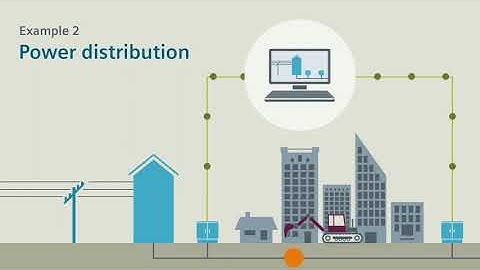 Sicam A8000 - Aplicações