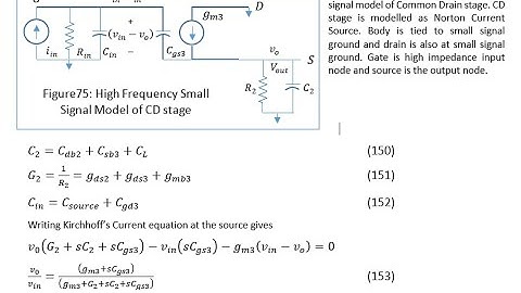 Analog Circuit Design using ADS Session14