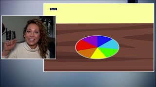 Ginger Zee explains how rainbows get their colors
