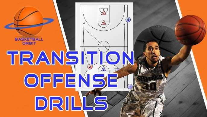 Teach Transition Offense In Basketball 2024