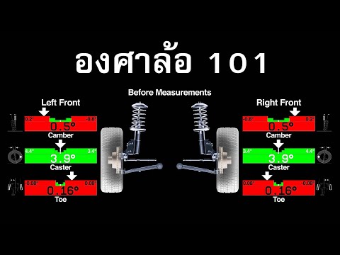 วีดีโอ: เหตุใดระบบกันสะเทือนจึงไม่เสถียรทางอุณหพลศาสตร์