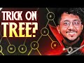 Prufer Code | Random Tree Generation | Number of Labelled Trees | English