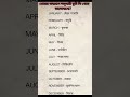 কি খেতে ভালো বাসো🤔#cute #gift #funny #like #love #couple
