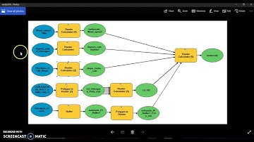 Using ModelBuilder for Site Suitability