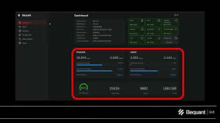 Navigating the BQN QoE Dashboard