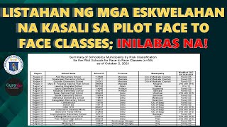 LIST OF SCHOOLS TO CONDUCT PILOT FACE TO FACE CLASSES THIS NOVEMBER 15, 2021