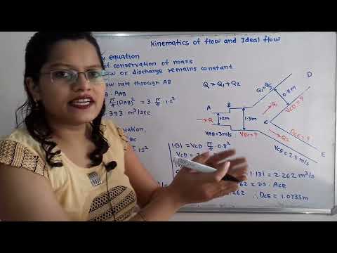 Problem 3 on