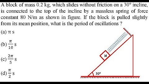 A block of mass 0.2 kg, which slides without friction on a 30° incline, is