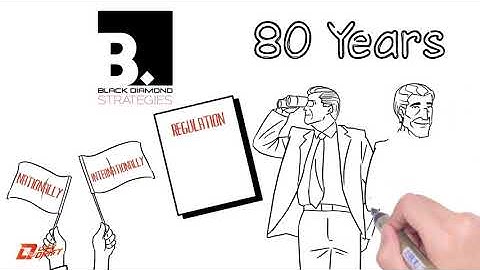 Black Diamod Strategies Whiteboard Animation | Explainer/Animated video by logo drift