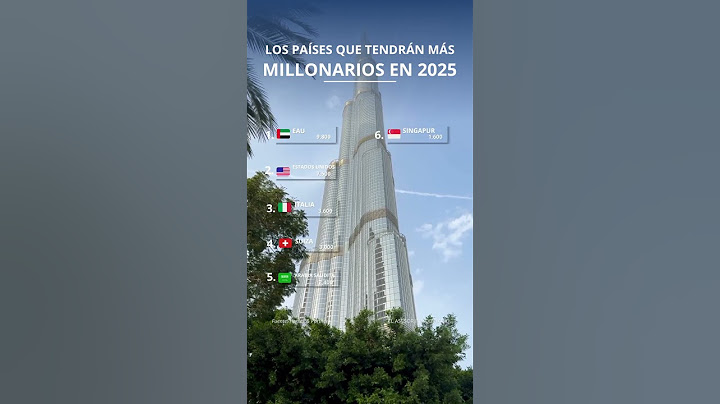 Los países con más millonarios en 2025