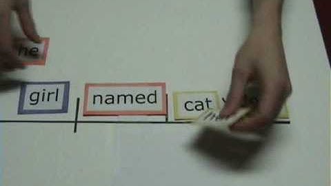 Simple Sentence Diagramming