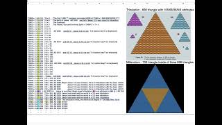 Calculated second coming of Jesus Christ.  Math checks, result fits the narrative TOO Well. Sobering
