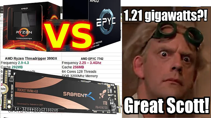 AMD EPYC 7742 VS Ryzen Threadripper 3990x: 性能对比