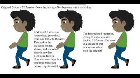 Digital Inbetweening Technique: Using an automated Process