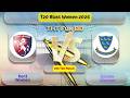 Kent Women Vs Sussex Women | KTW v SUSW | T20 Blast Women Live Score Streaming & Updates 2026