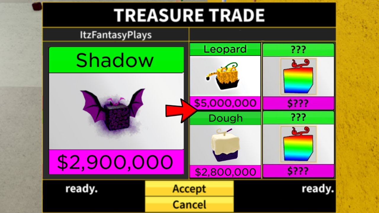 Trading DOUGH for SHADOW went like