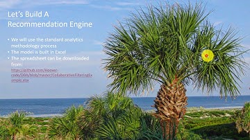 DBA Analytics - Collaborative Filtering