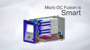 Micro GC Fusion Gas Analyzer