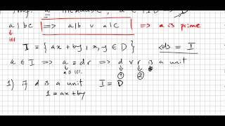 Group Theory 87,  Principal ideal Domain irreducible and prime