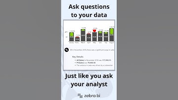 No Analyst? No Problem: How to Use Zebra AI for Data Insights