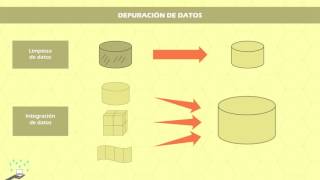 Depuración de Datos - Datos Abiertos - Módulo 3