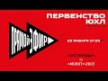 «Ястребы» - «Молот»-2003. 23.01.2021