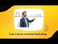 Are you ready to take control of your international financial future