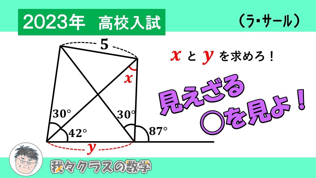 2023 ラサール 見えないものを見ようとして望遠鏡を覗き込む問題