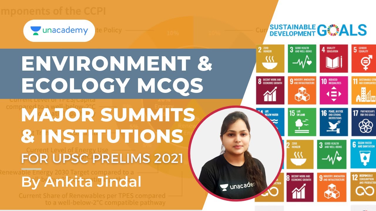 Environment & Ecology MCQs | Major Summits & Institutions | UPSC Prelims 2021 | By Ankita Jindal
