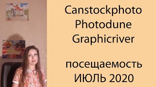 ? Canstockphoto, Photodune, Graphicriver посещаемость в июле 2020. Статистика по стокам. Обзор Poly