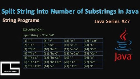 Split String into multiple Strings| Java|@CodingwithShameera1
