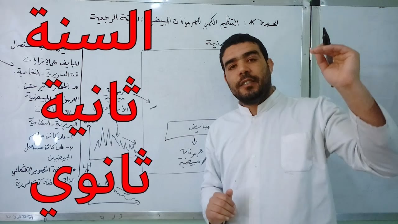 الحصة 15: التنظيم الكمي للهرمونات المبيضية (الجزء الأول)
